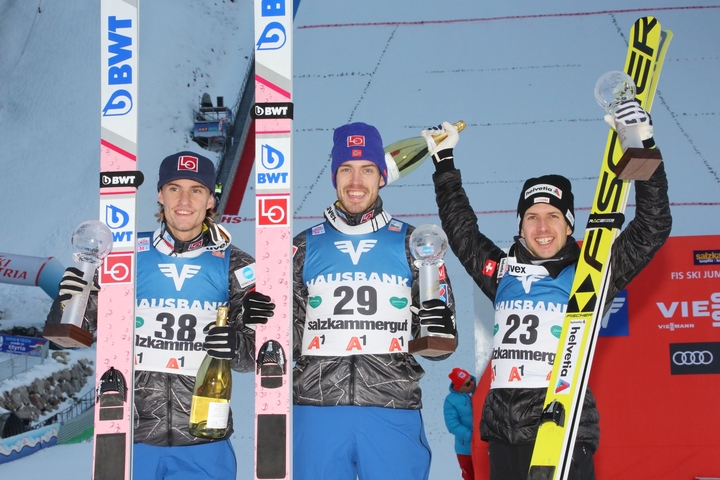 Siegerehrung 2 iloveimg resized